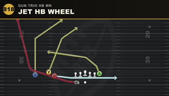 JET HB WHEEL from Gun Trio HB Wk