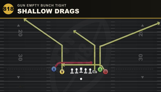 SHALLOW DRAGS from Gun Empty Bunch Tight