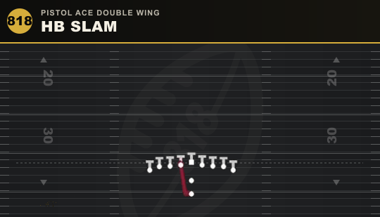 HB SLAM from Pistol Ace Double Wing