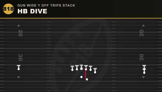 HB DIVE from Gun Wide Y Off Trips Stack