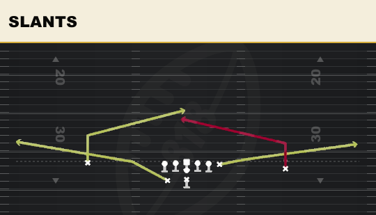 SLANTS from Pro