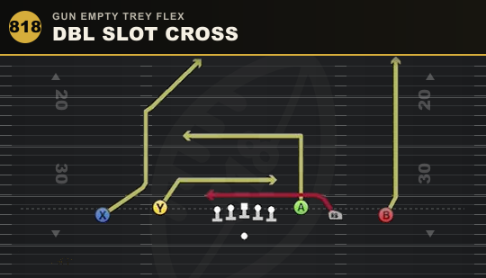 DBL SLOT CROSS from Gun Empty Trey Flex