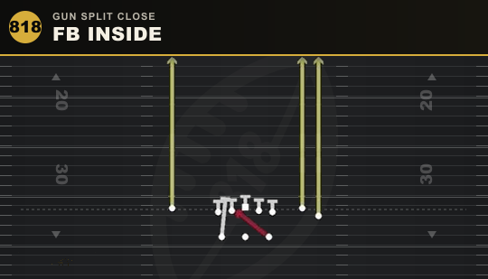 FB INSIDE from Gun Split Close