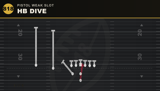 HB DIVE from Pistol Weak Slot