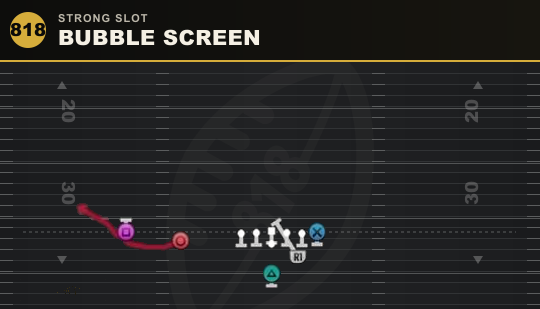 BUBBLE SCREEN from Strong Slot