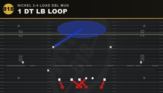 1 DT LB LOOP from Nickel 2-4 Load Dbl Mug