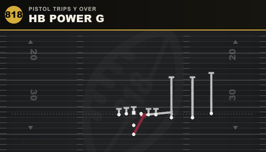 HB POWER G from Pistol Trips Y Over