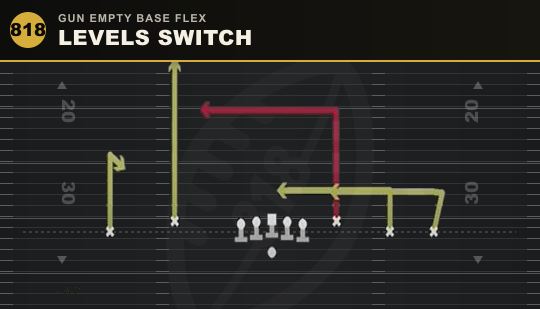 LEVELS SWITCH from Gun Empty Base Flex