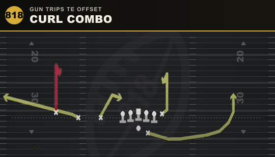 CURL COMBO from Gun Trips TE Offset