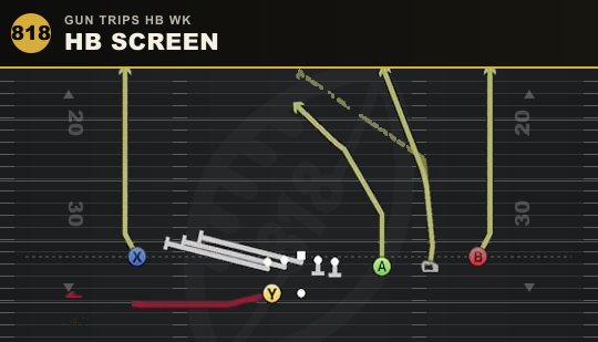 HB SCREEN from Gun Trips HB Wk