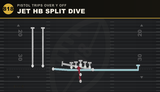 JET HB SPLIT DIVE from Pistol Trips Over Y Off