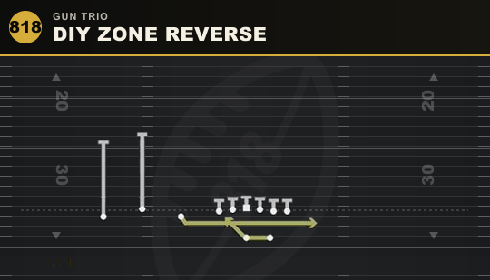 DIY ZONE REVERSE from Gun Trio