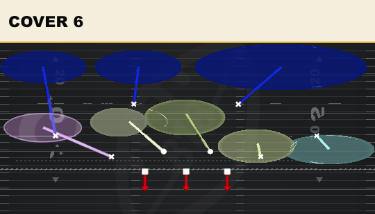 COVER 6 from 2-3 Odd