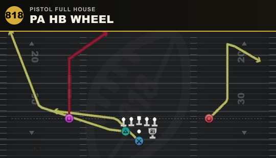 PA HB WHEEL from Pistol Full House