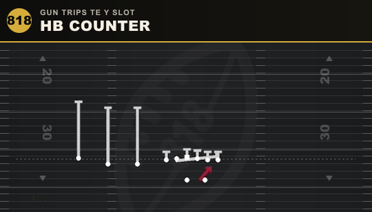 HB COUNTER from Gun Trips TE Y Slot