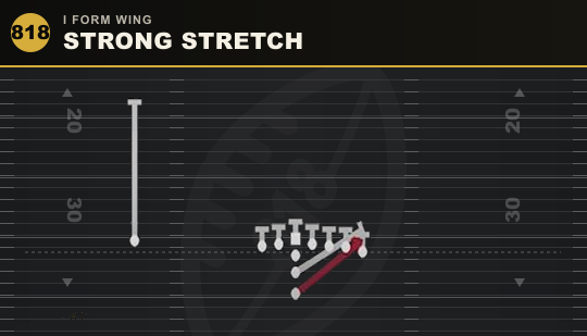 STRONG STRETCH from I Form Wing