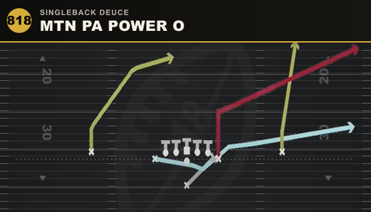 MTN PA POWER O from Singleback Deuce
