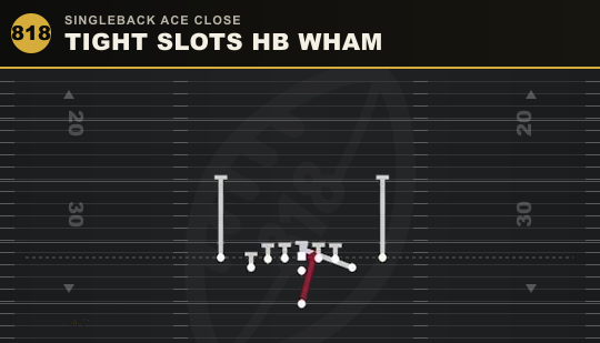 TIGHT SLOTS HB WHAM from Singleback Ace Close