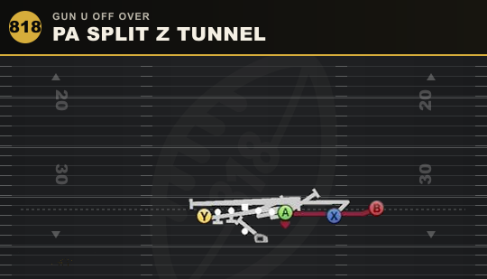 PA SPLIT Z TUNNEL from Gun U Off Over