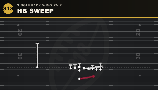 HB SWEEP from Singleback Wing Pair
