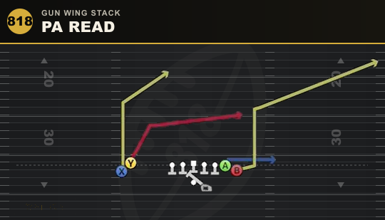 PA READ from Gun Wing Stack