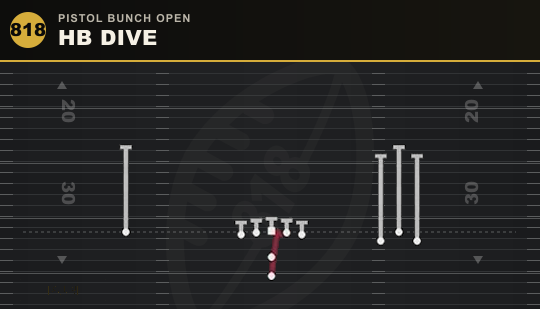HB DIVE from Pistol Bunch Open