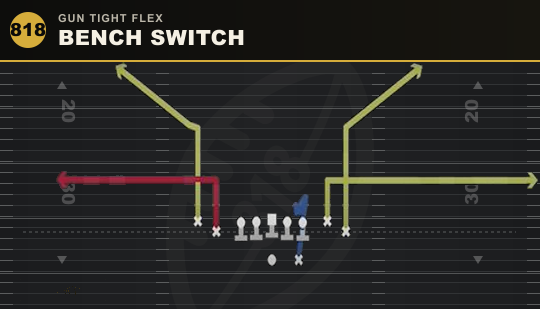 BENCH SWITCH from Gun Tight Flex