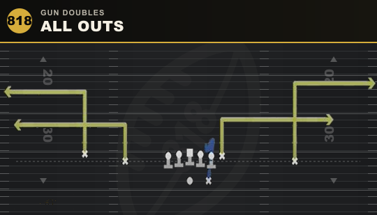 ALL OUTS from Gun Doubles