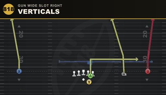 VERTICALS from Gun Wide Slot Right