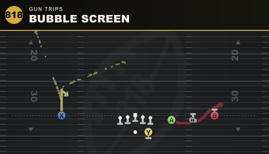 BUBBLE SCREEN from Gun Trips