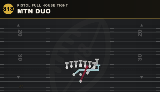 MTN DUO from Pistol Full House Tight
