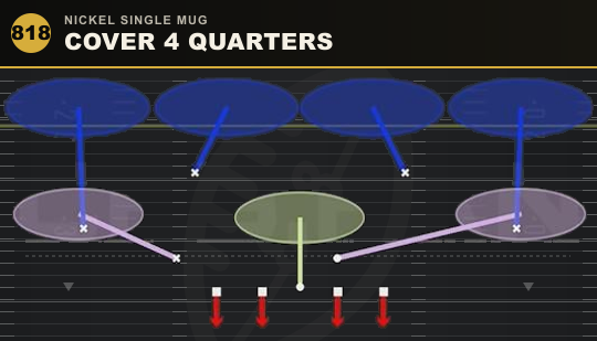 COVER 4 QUARTERS from Nickel Single Mug
