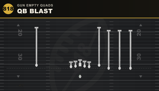 QB BLAST from Gun Empty Quads