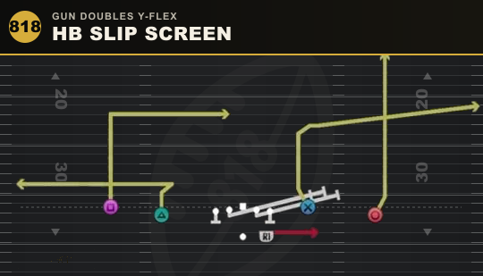 HB SLIP SCREEN from Gun Doubles Y-Flex