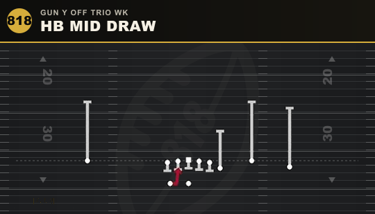 HB MID DRAW from Gun Y Off Trio Wk