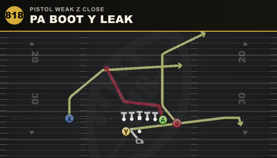PA BOOT Y LEAK from Pistol Weak Z Close