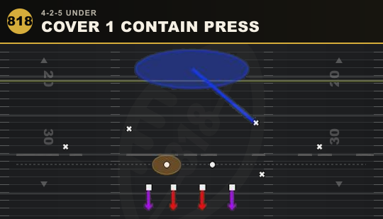 COVER 1 CONTAIN PRESS from 4-2-5 Under