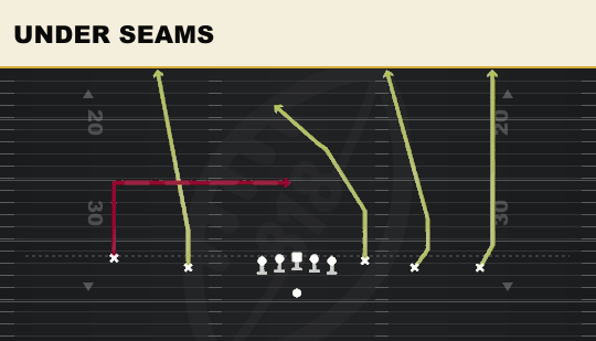 UNDER SEAMS from Empty HB Wide
