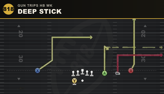 DEEP STICK from Gun Trips HB Wk
