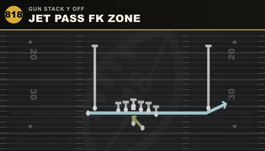 JET PASS FK ZONE from Gun Stack Y Off
