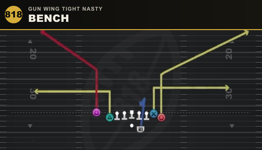 BENCH from Gun Wing Tight Nasty