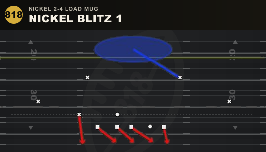 NICKEL BLITZ 1 from Nickel 2-4 Load Mug