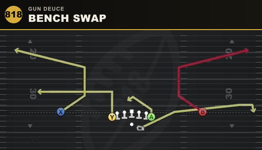 BENCH SWAP from Gun Deuce