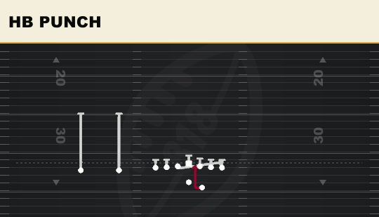 HB PUNCH from Ace Slot Offset