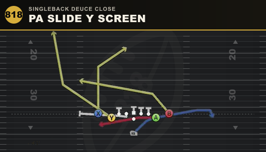 PA SLIDE Y SCREEN from Singleback Deuce Close