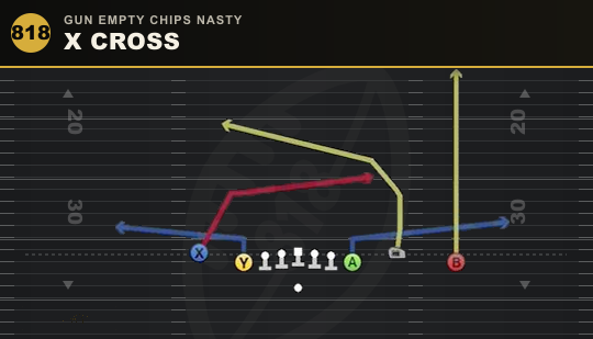 X CROSS from Gun Empty Chips Nasty