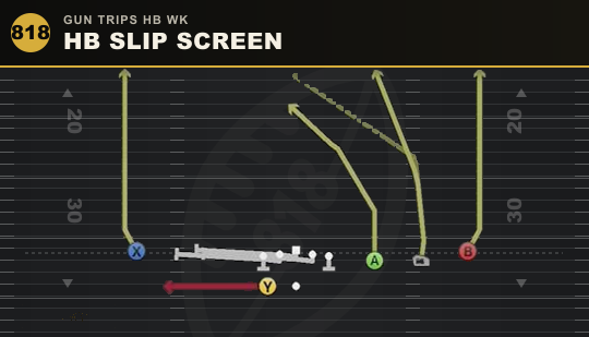 HB SLIP SCREEN from Gun Trips HB Wk