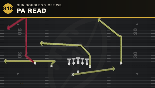 PA READ from Gun Doubles Y Off Wk