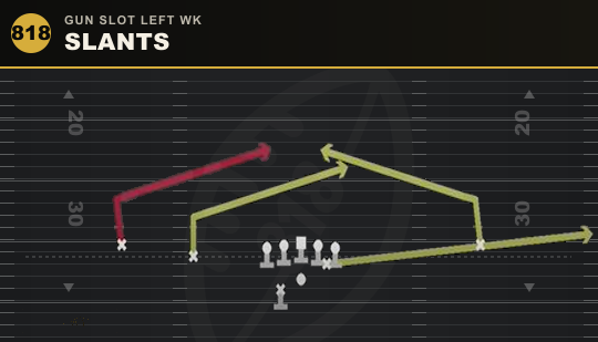 SLANTS from Gun Slot Left Wk
