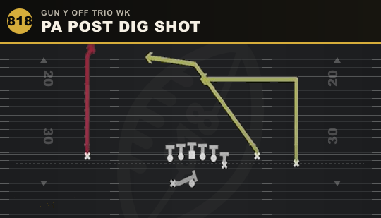 PA POST DIG SHOT from Gun Y Off Trio Wk